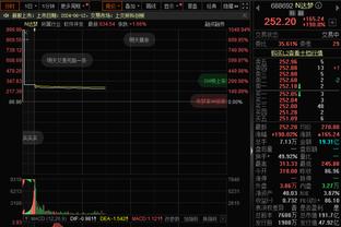 波尔津吉斯16投5中&罚球9罚全中砍下21分10篮板3助攻2盖帽